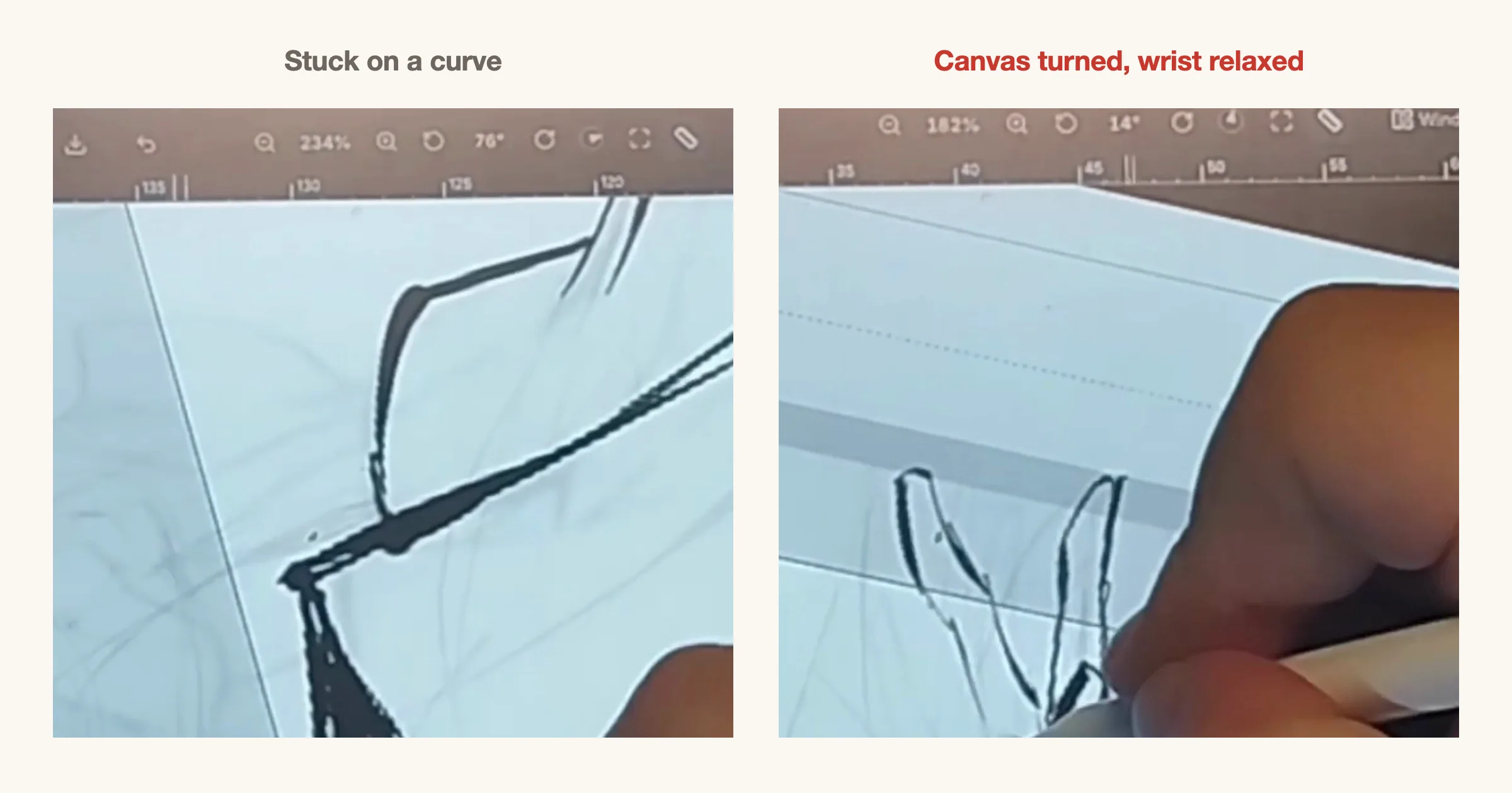 Left: a thick curved stroke being drawn at an awkward angle, with the canvas rotated 76 degrees. Right: the canvas turned to 14 degrees and a relaxed hand drawing the next stroke.