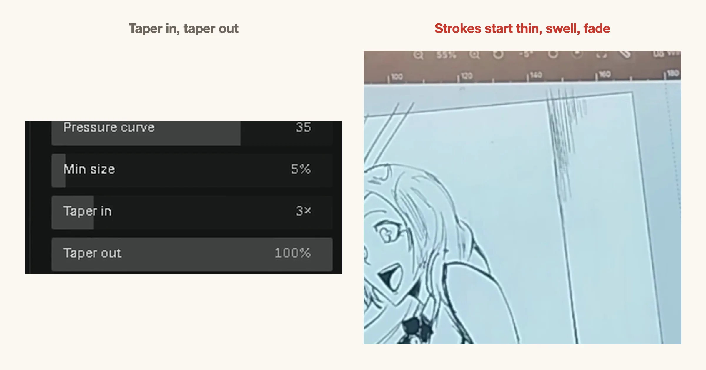 Left: the brush settings panel showing pressure curve 35, minimum size 5%, taper in 3 times and taper out 100%. Right: a rough drawn over with strokes that start thin, swell and fade out.